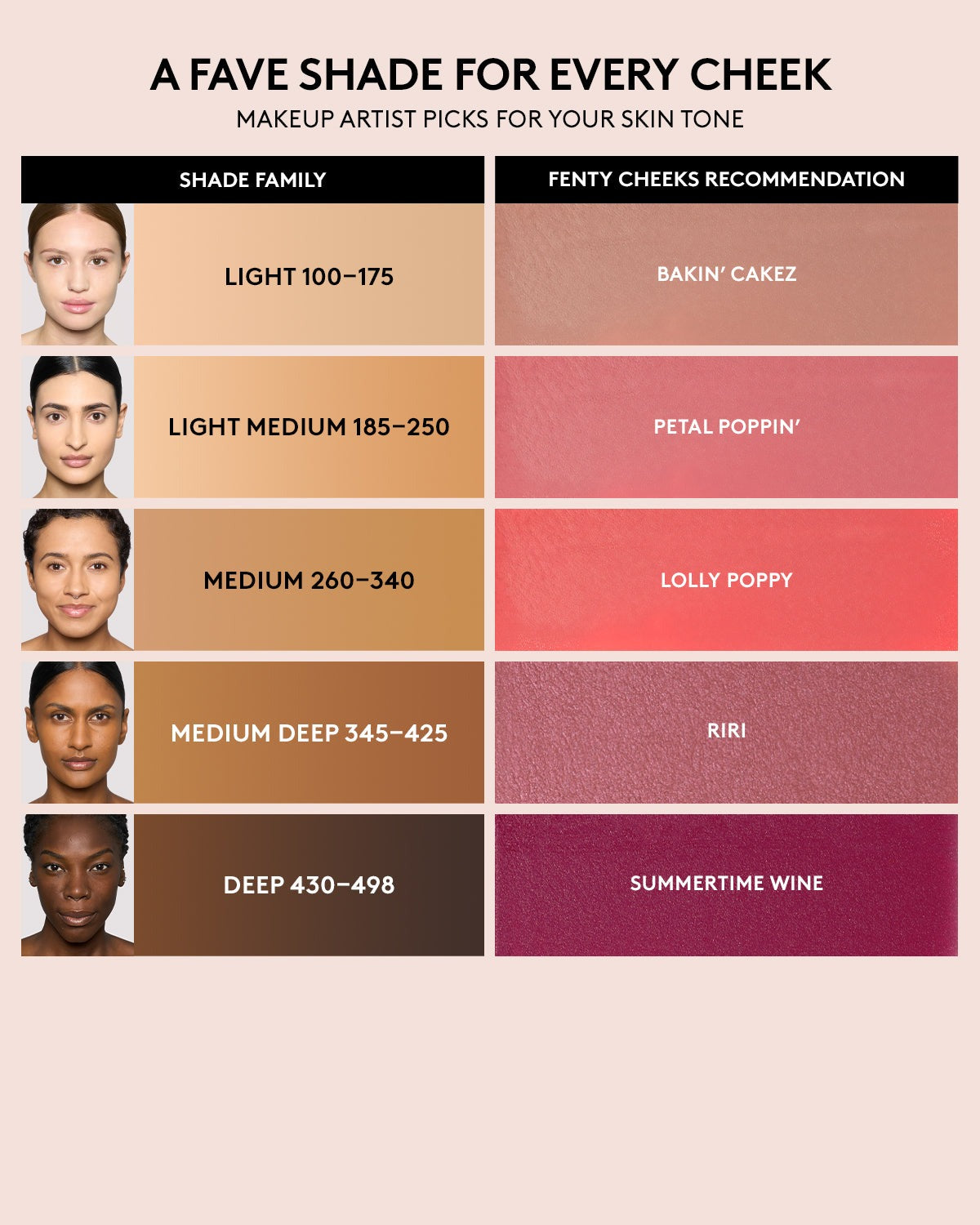 Fenty Cheeks Suede Powder Blush — Bubbleband$
