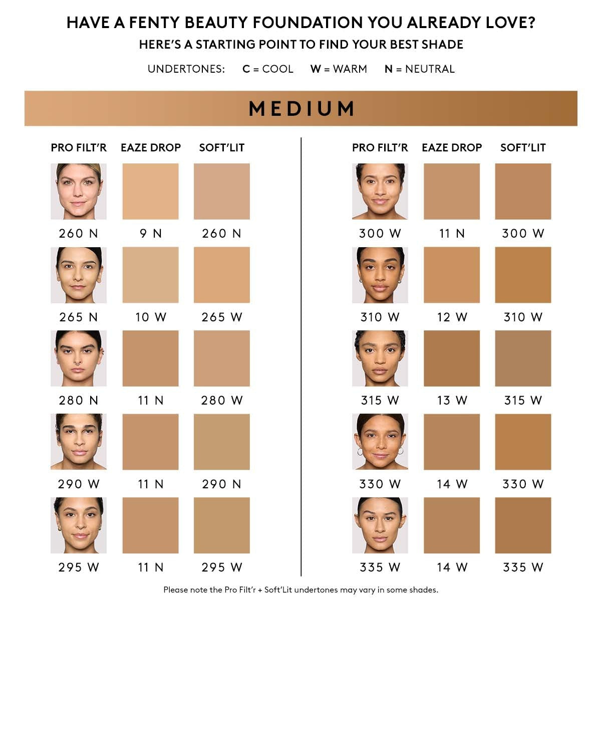 Eaze Drop Lightweight Blurring Skin Tint — 12
