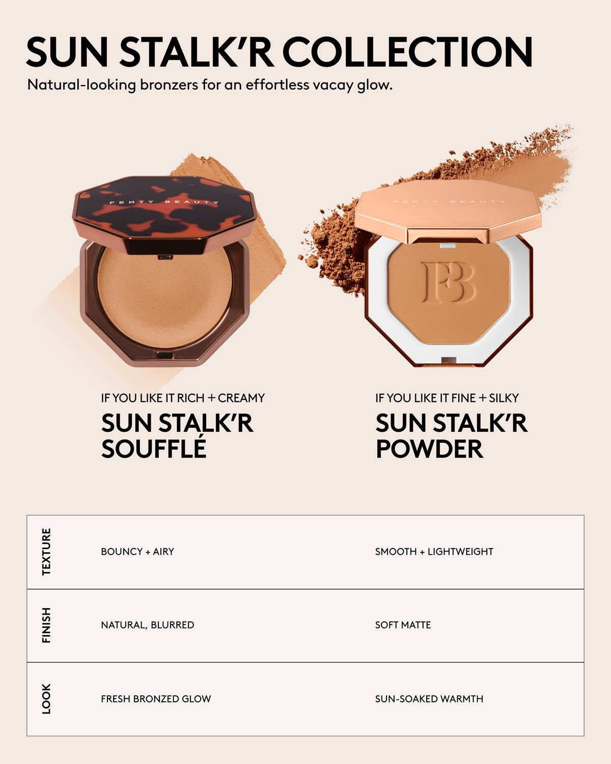 Sun Stalk'r Instant Warmth Bronzer — Coco Naughty
