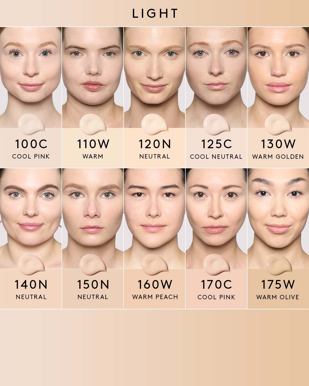 We're Even Hydrating Longwear Concealer — 175W
