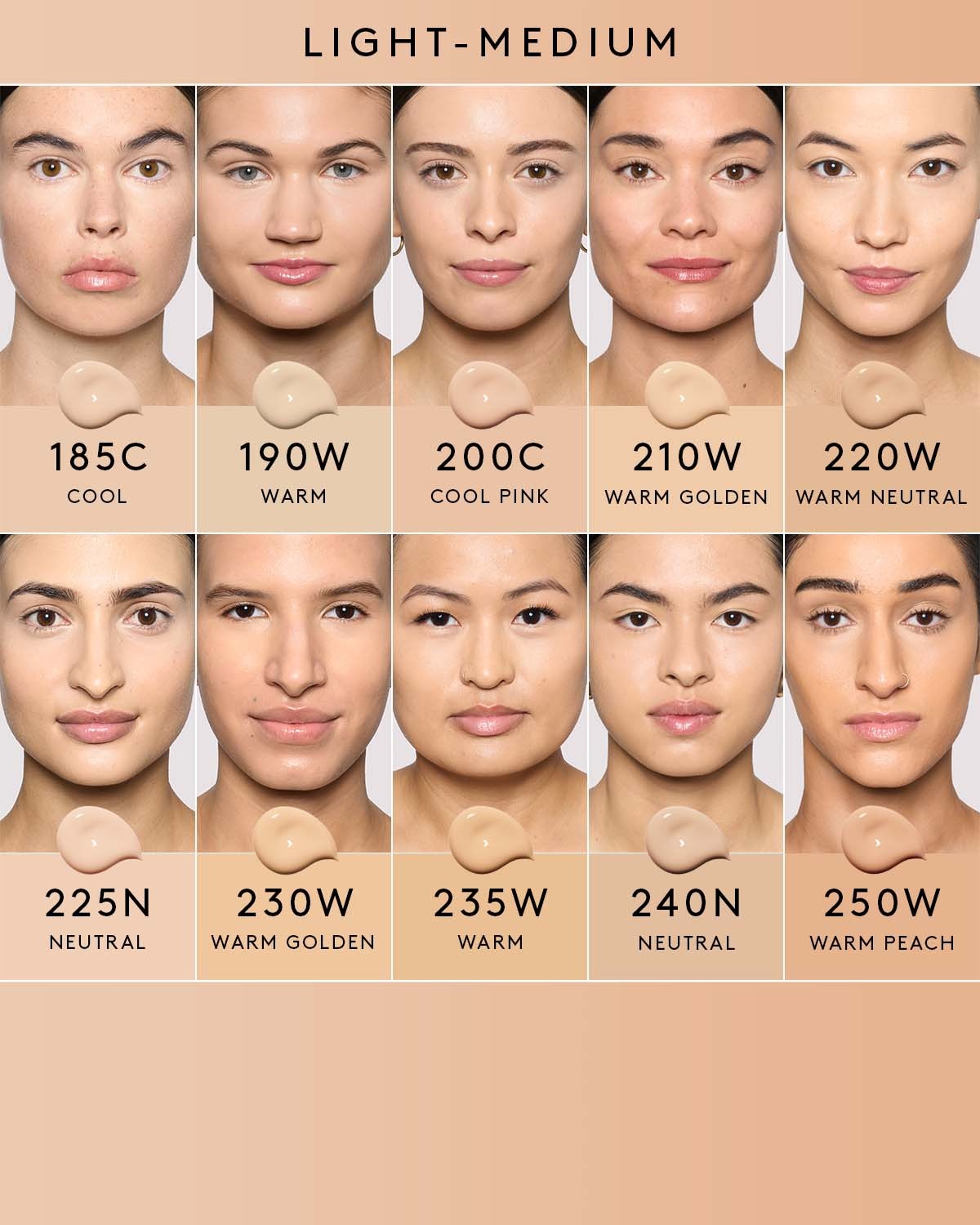 We're Even Hydrating Longwear Concealer — 225N
