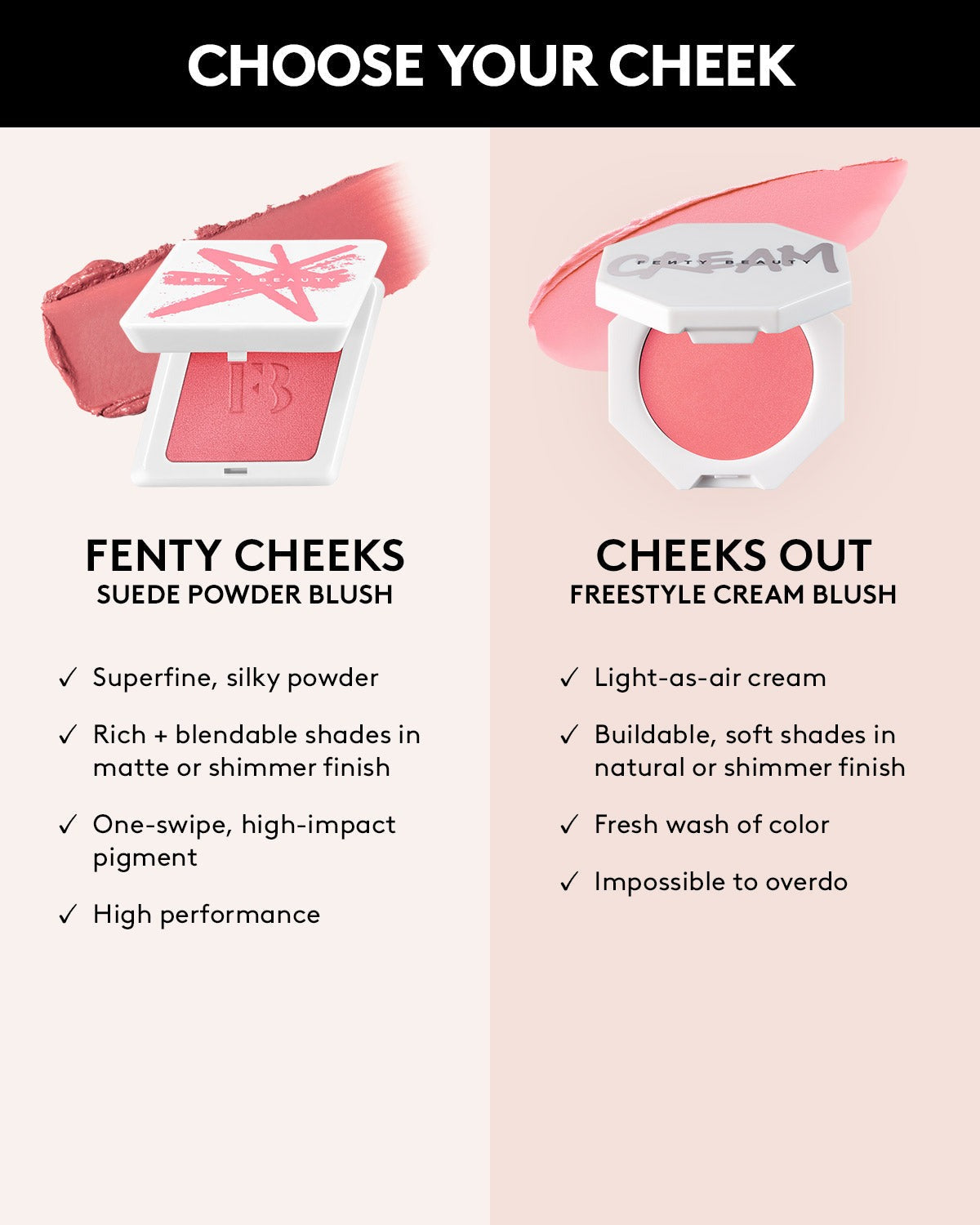 Fenty Cheeks Suede Powder Blush — Just A Crush