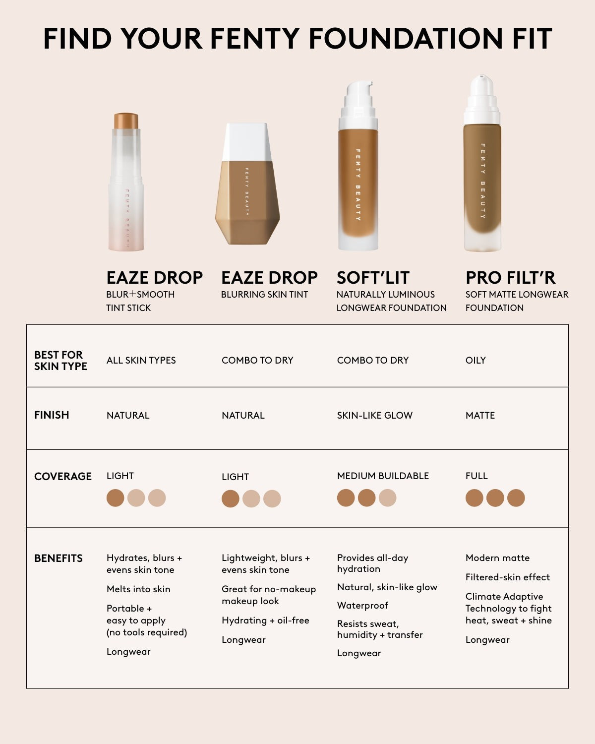 Soft'lit Naturally Luminous Longwear Foundation — 260