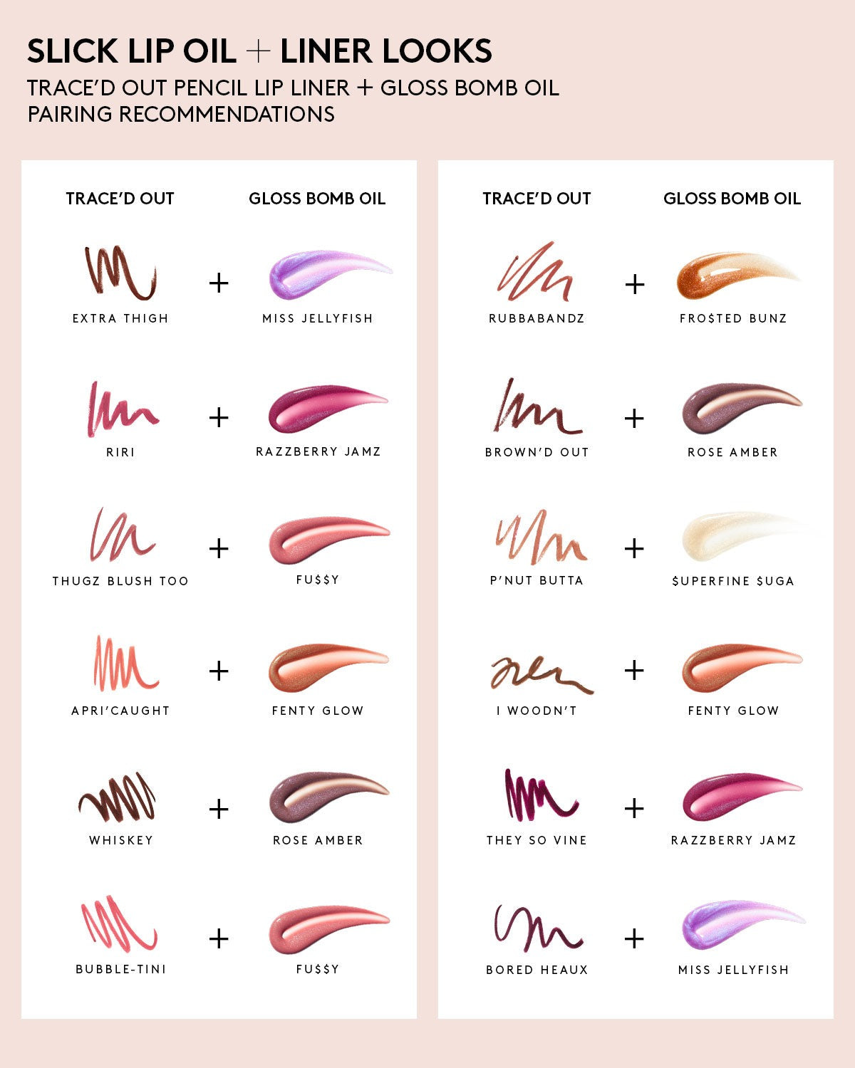 Trace'd Out Longwear Waterproof Pencil Lip Liner — Satin Panty