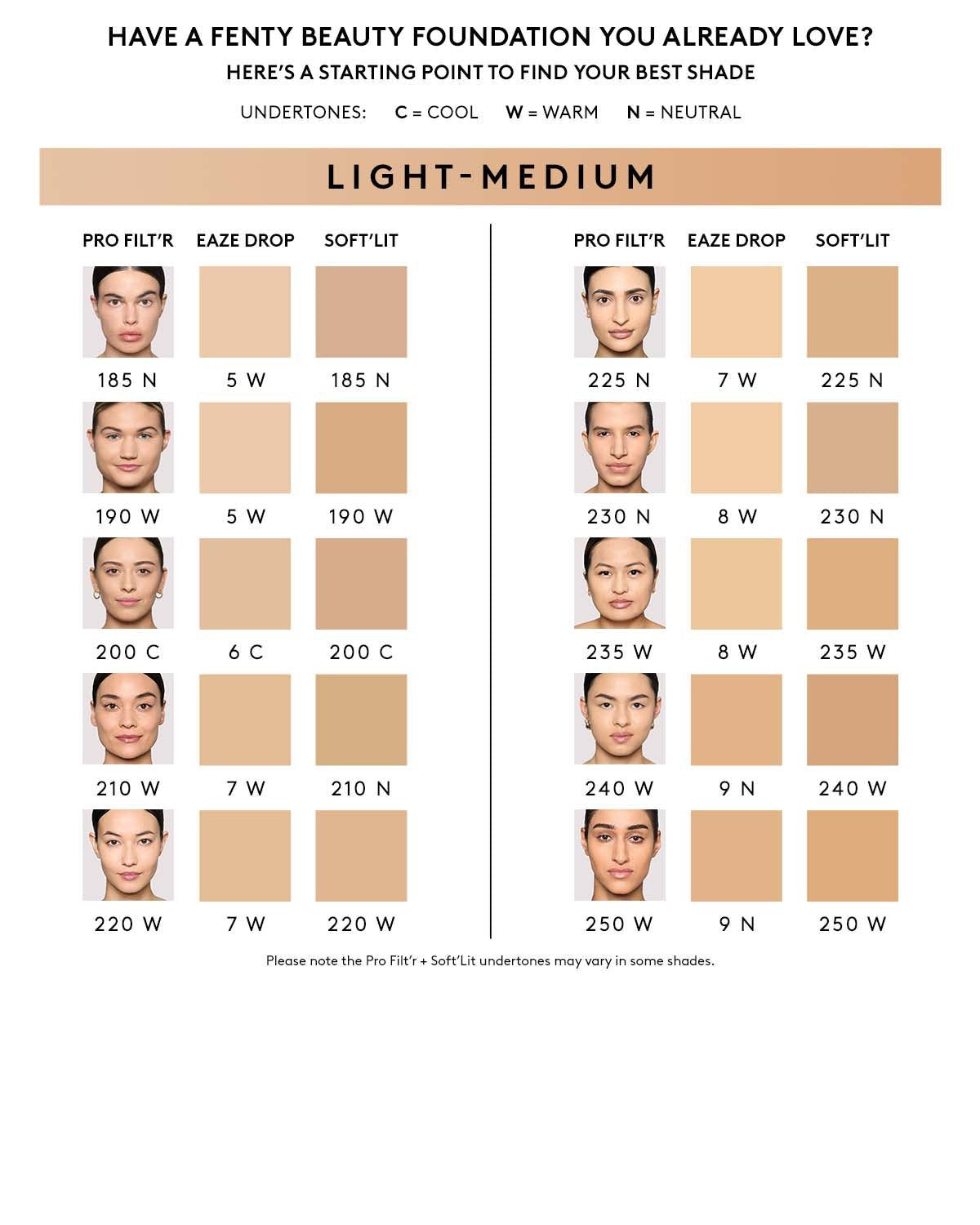 Soft'lit Naturally Luminous Longwear Foundation — 185