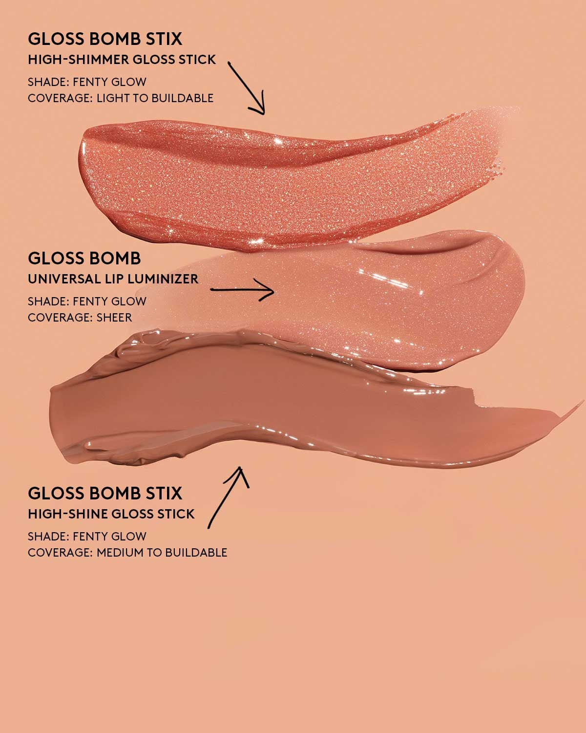 Gloss Bomb Stix High-Shine Gloss Stick — Shimmering Fu$$y