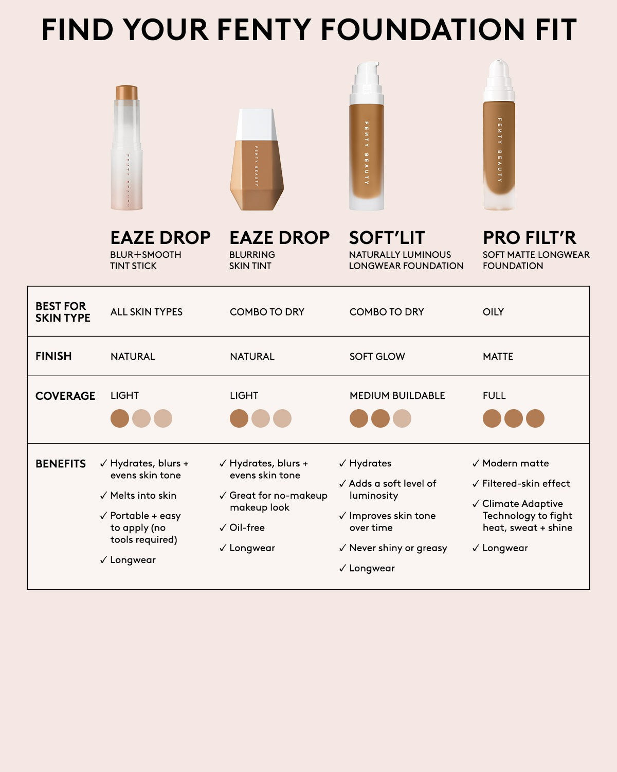 Eaze Drop Lightweight Blurring Skin Tint — 8