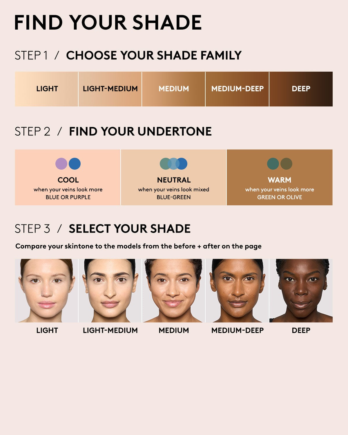We're Even Hydrating Longwear Concealer — 490N