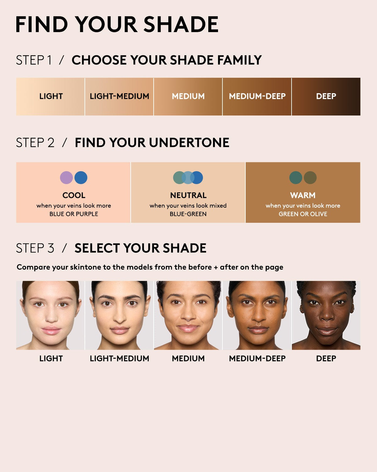 Pro Filt'r Soft Matte Longwear Foundation — #440