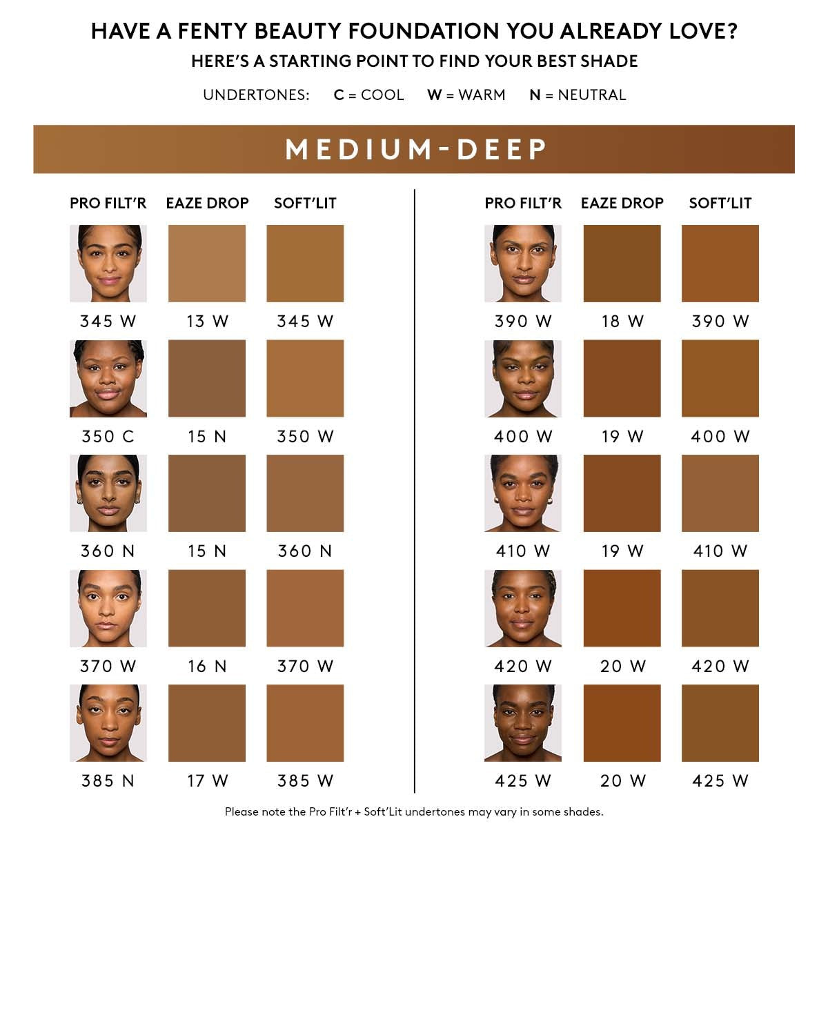 Pro Filt'r Soft Matte Longwear Foundation — #400