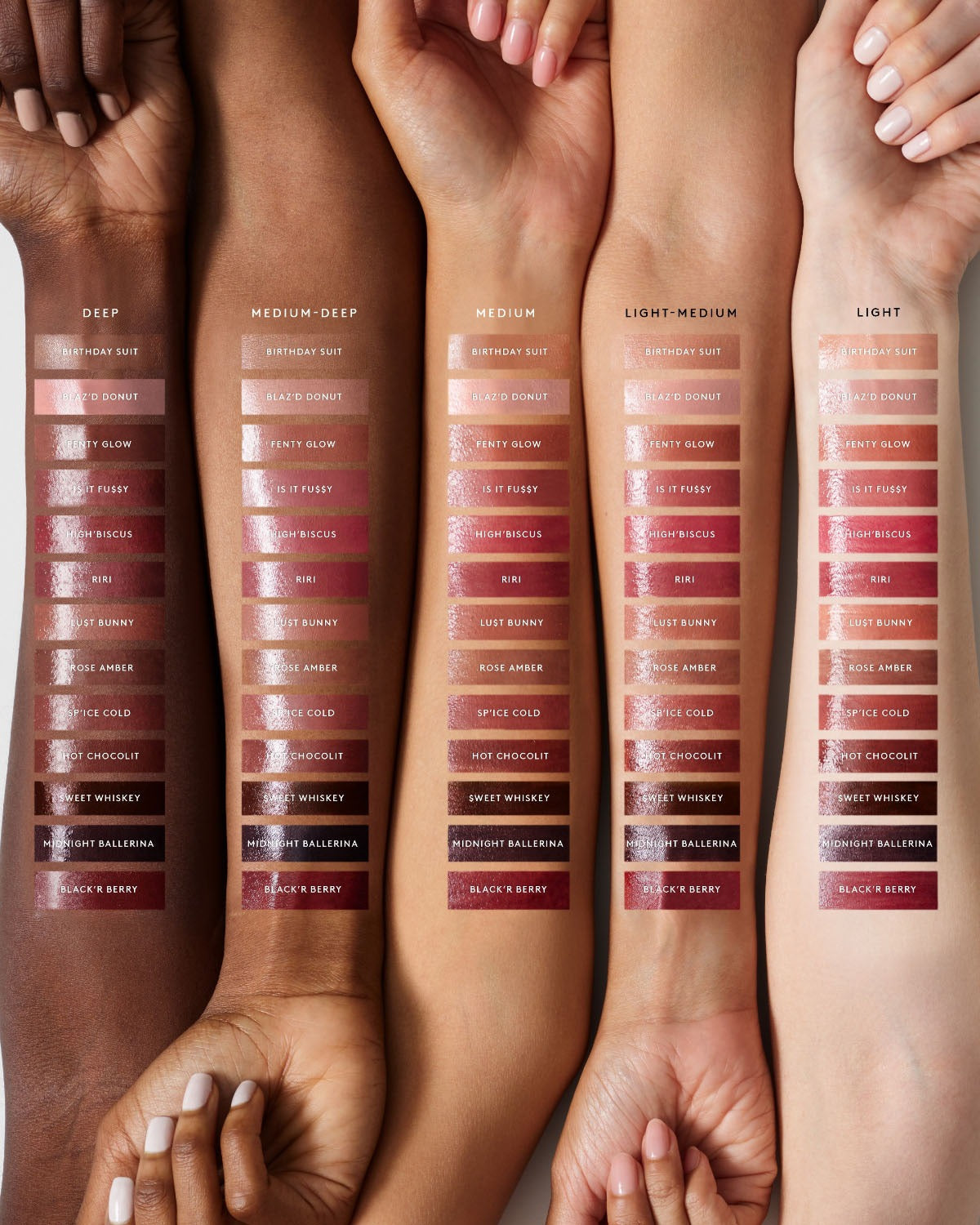 Gloss Bomb Stix High-Shine Gloss Stick — $weet Whiskey