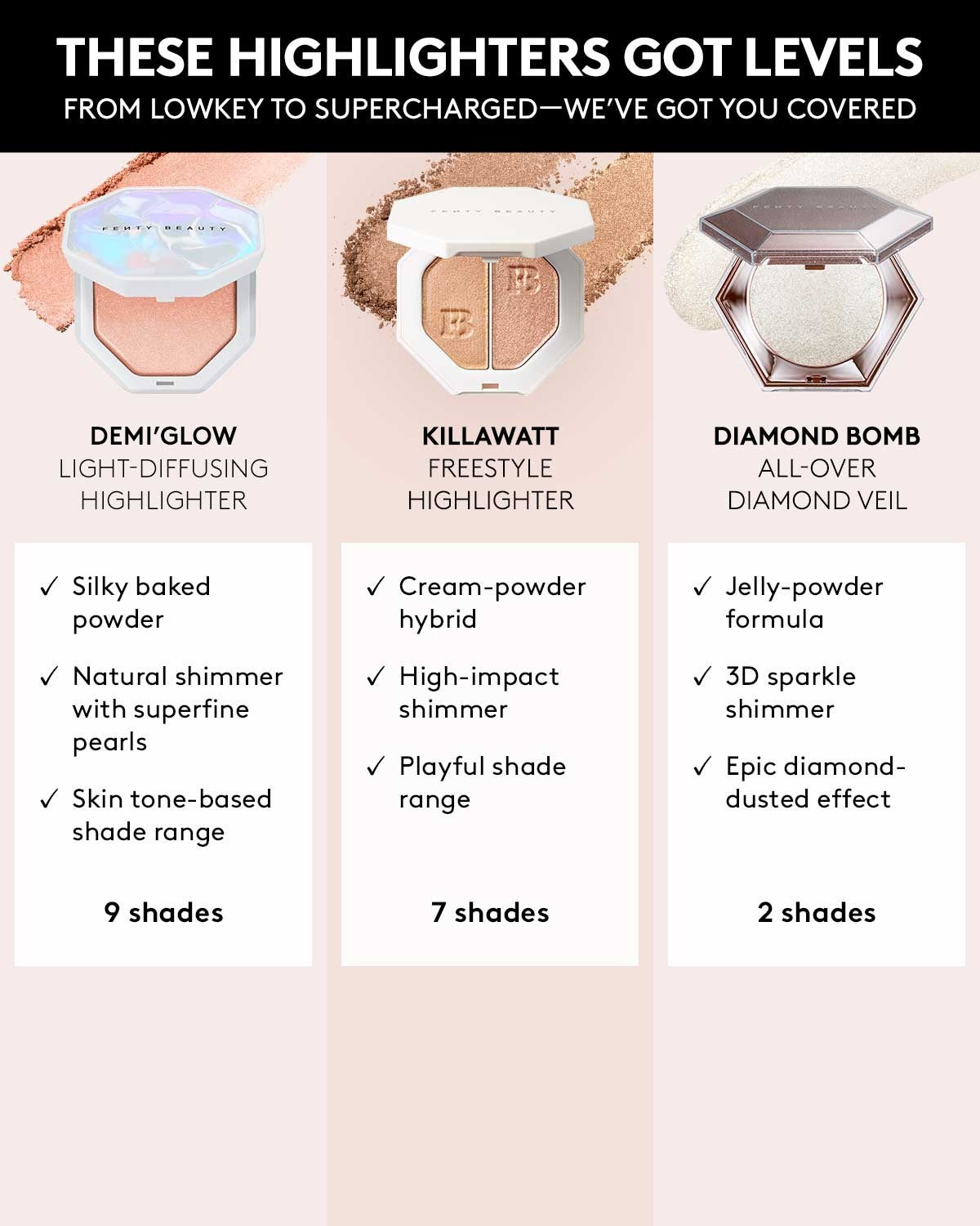Demi'glow Light-Diffusing Highlighter — Yum Rum